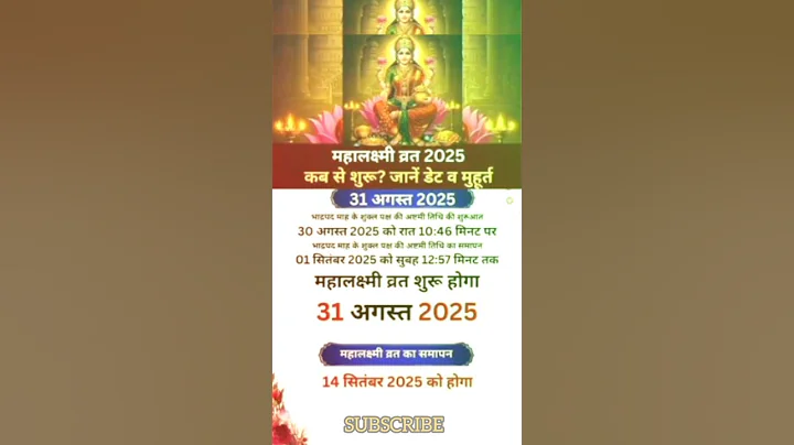 गज लक्ष्मी हाथी पूजा  #viral #trending  16 days mahalakshmi vrat 2025 #2025 #lakshmi