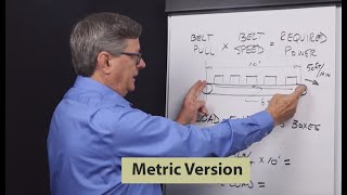 How to Calculate Belt Pull and Power in Metric Units