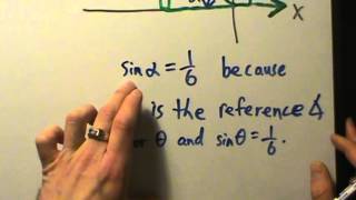 Trigonometry - Reference Triangles - Example 2