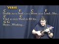 Mama Tried (Merle Haggard) Ukulele Cover Lesson in C  with Chords/Lyrics