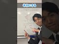 【裏技】まだ真面目に計算してるの？10秒で解ける！？一次関数の面積を一瞬で出す魔法の公式✨ #高校受験 #数学 #裏技