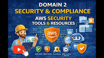 Part 1 — AWS Security Capabilities Explained (CLF-C02 | Domain 2)