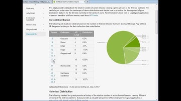 (3/15) Install Eclipse & Writing "Hello World" - A "Getting Started" Tutorial For VS.NET Developers
