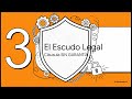 Desmitificando la GPLv2