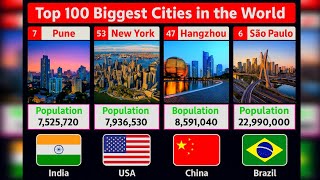 🌍 Top 100 Biggest Cities in the World 2025 | Largest Cities by Population Ranking 🌆