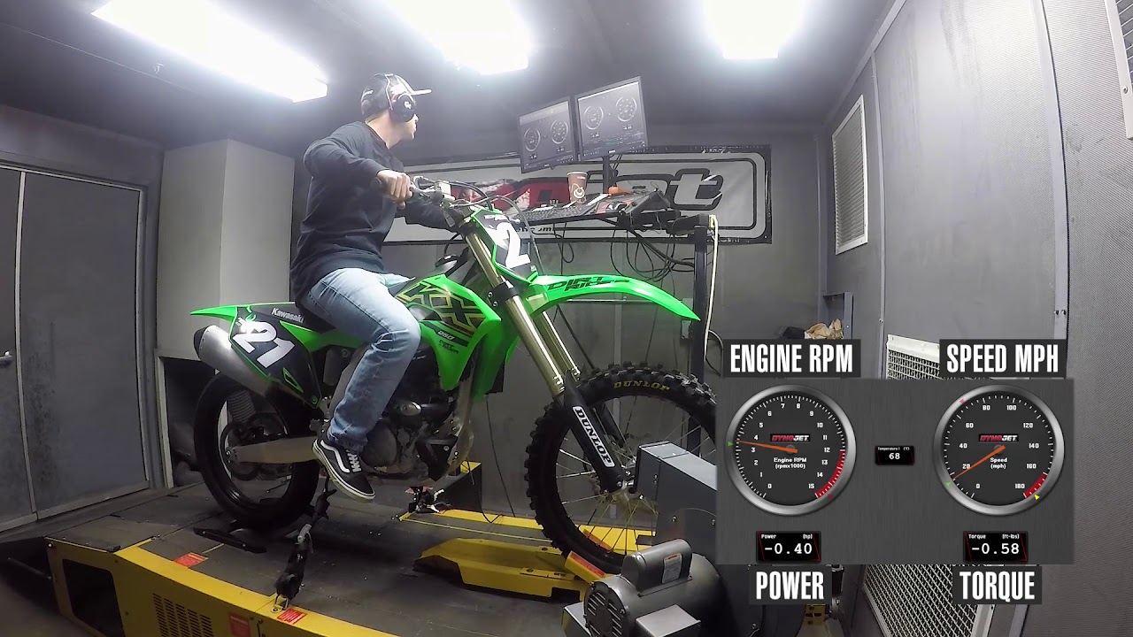 2021 Kawasaki Kx250 Dyno Test