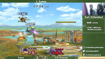 In Your Head - A Frozen Project M Combo Video