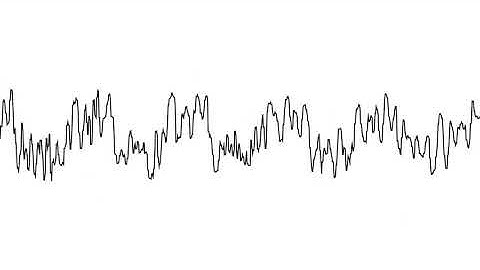 Waveforms of Drum Maps by Minim and Csound (Generative Art Practice Video)