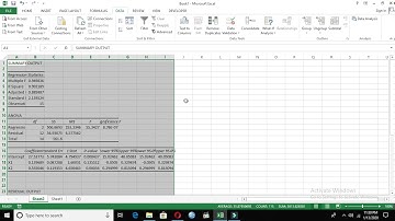 Tutorial SPSS: Cara Cepat Uji Regresi dengan Excel Tanpa Menggunakan Rumus/Formula