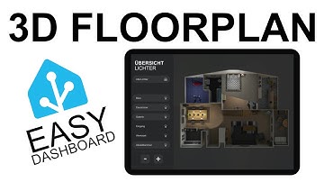 3D Floorplan Tutorial for Home Assistant | Sweet Home 3D Guide