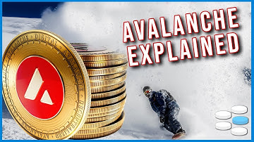 The  Avalanche Network Explained / AVAX, How Does It Work?
