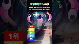 「보컬로이드 노래방 인기순위 1등 곡 어떤 노래인지 알아보기!!」のサムネイル