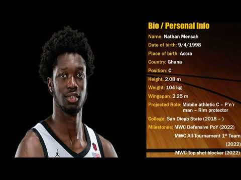 Nathan Mensah || 2021-22 NCAA Division I Scouting Report