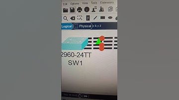 Stp lab in packet y #ciscoccna #networksimulation  #cisconetworks