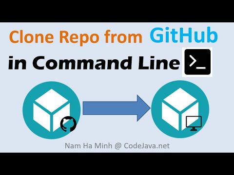 clone line  2022  How to Clone Repository from GitHub in Command Line