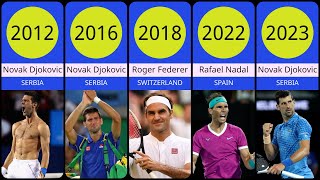 All Australian Open winners in men's singles