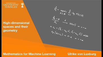 (H) High-dimensional spaces