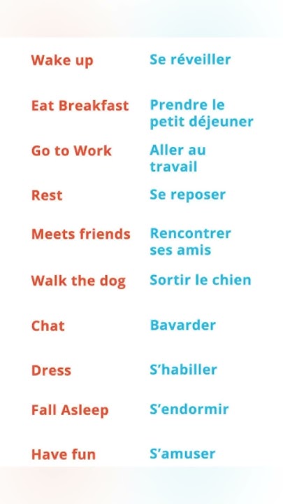 10-useful-french-words-french-youtube