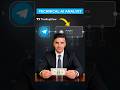 This AI Trader made me $100k in 30 days #aiagents #passive #tradingbot