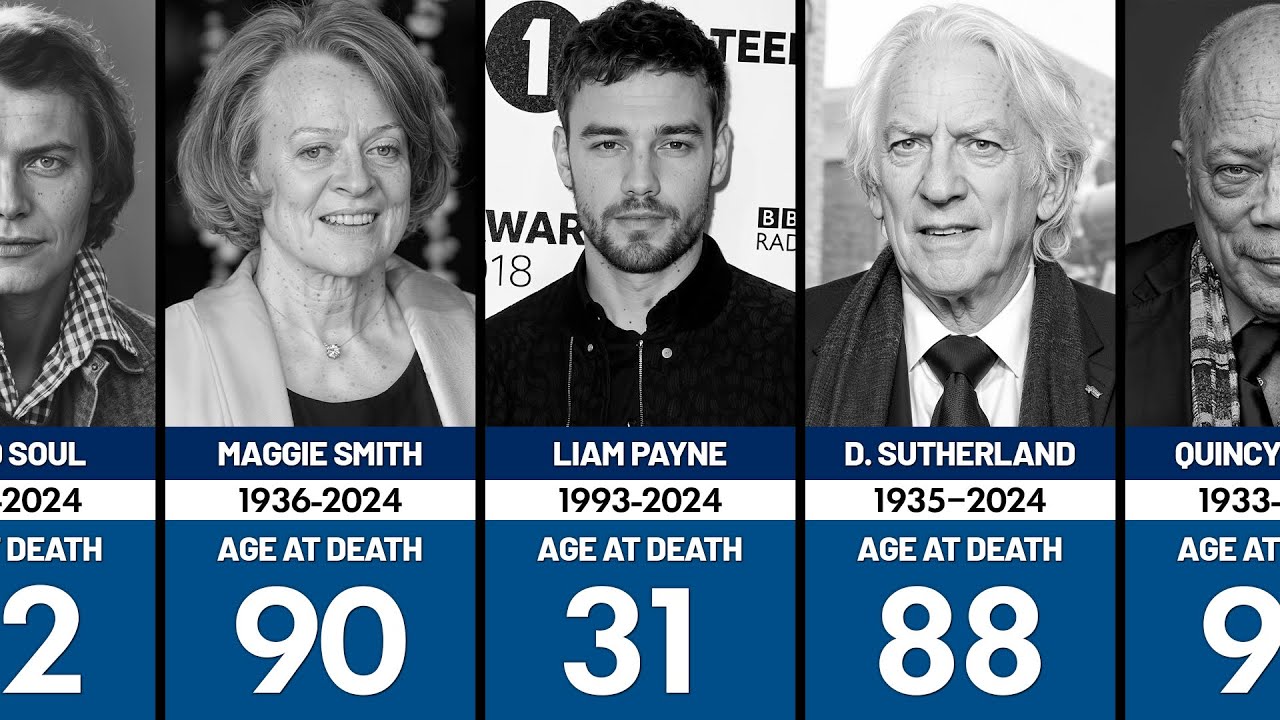 Famous Celebrities Who Died in 2024 But You Don't Know