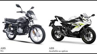 Bajaj Platina 100 vs Kawasaki Ninja 125 Test specification comparison