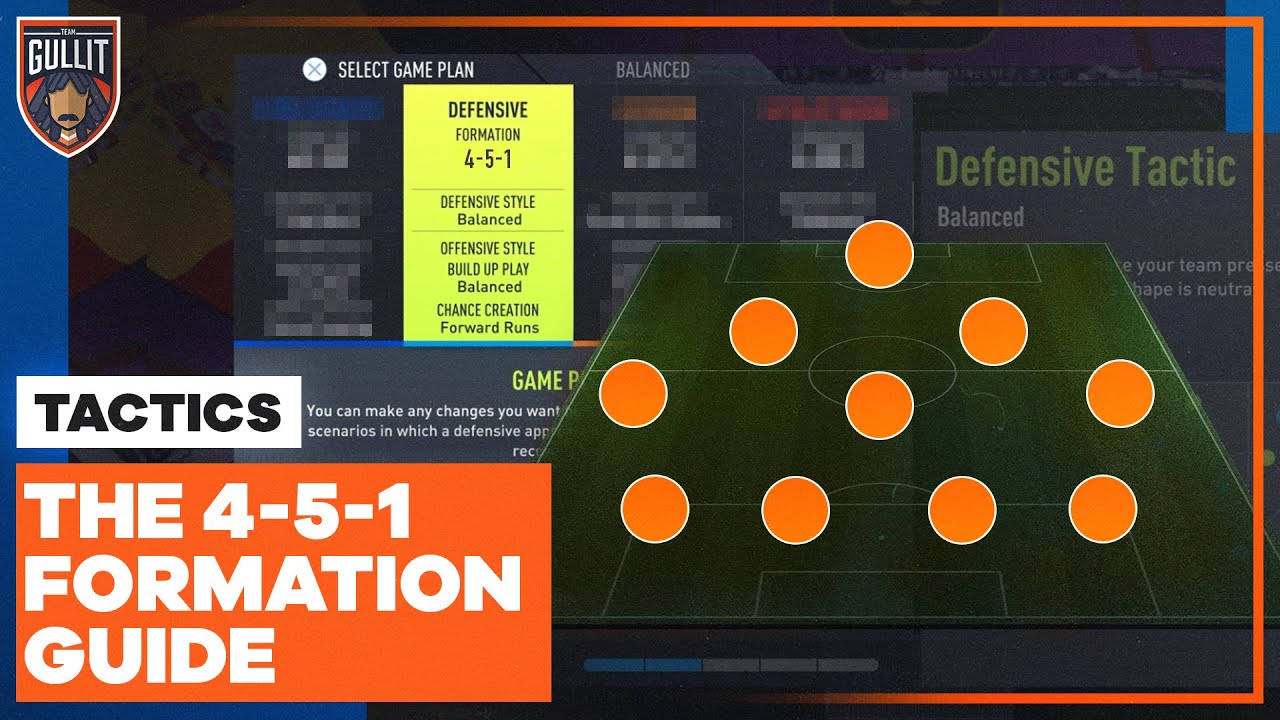 The BEST 4-5-1 Custom Tactics in FIFA 22! 🏹🌐 | Formation Guide