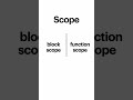 JavsScript Variables Rule #1