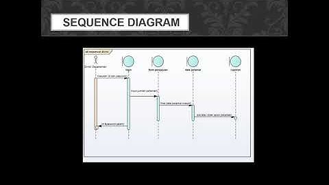 Enterprice Resource Planning(ERP) ODOO, Modul Karyawan pada PT WELLCOM HOME Dan INFORMATIKA TERPADU