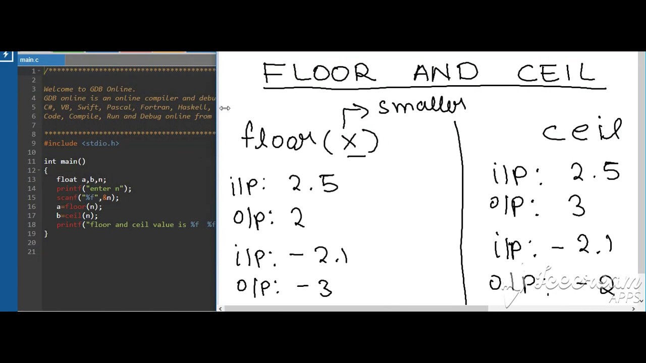 Demonstrating Floor And Ceil Functions In C Youtube