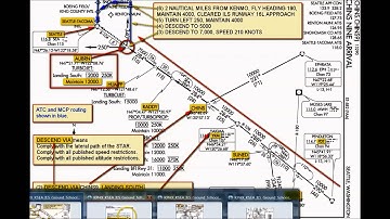 737NGX Boot Camp Series Part 5a ATC Vectors Seattle ILS
