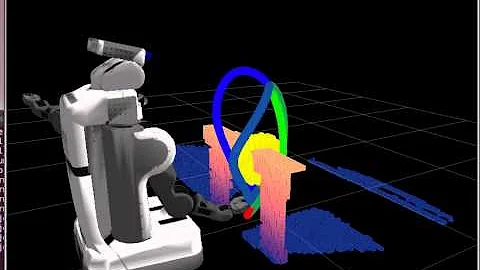 Optimization-based Motion Planning with Multiple Trajectory