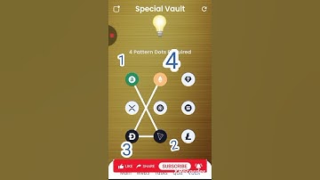 Syntax Verse quiz answers today | 30 AUGUST 2025 | Syntax Verse today |  SYNTAX VERSE VAULT PATTERN