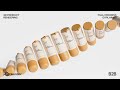 Make this under 14 mins in Blender. texturing, lighting. Product visualization | full tutorial.