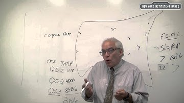 Understanding Repurchase Agreements