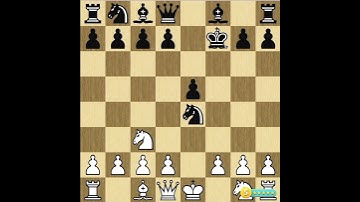 Chess Trap ♝ ♖ ♞ ♙ ♚ #brilliant #checkmatetraps  #chessmastery #chesstraps