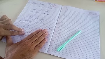 D/A Convertor Part-2 || Msc Physics || Dr. Sameer Kalia