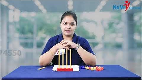 Class 3 Math Chapter 2 Numbers Part 1 Karnataka State Syllabus