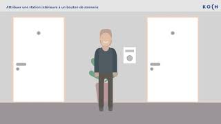 02 / Attribuer une station intérieure à un bouton de sonnerie (Centrale BVS20)