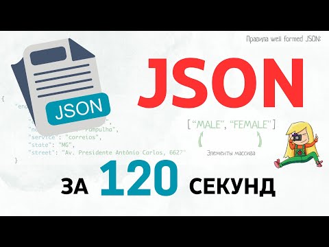 JSON: Простой и Мощный Формат для Обмена Данными — Основы и Примеры