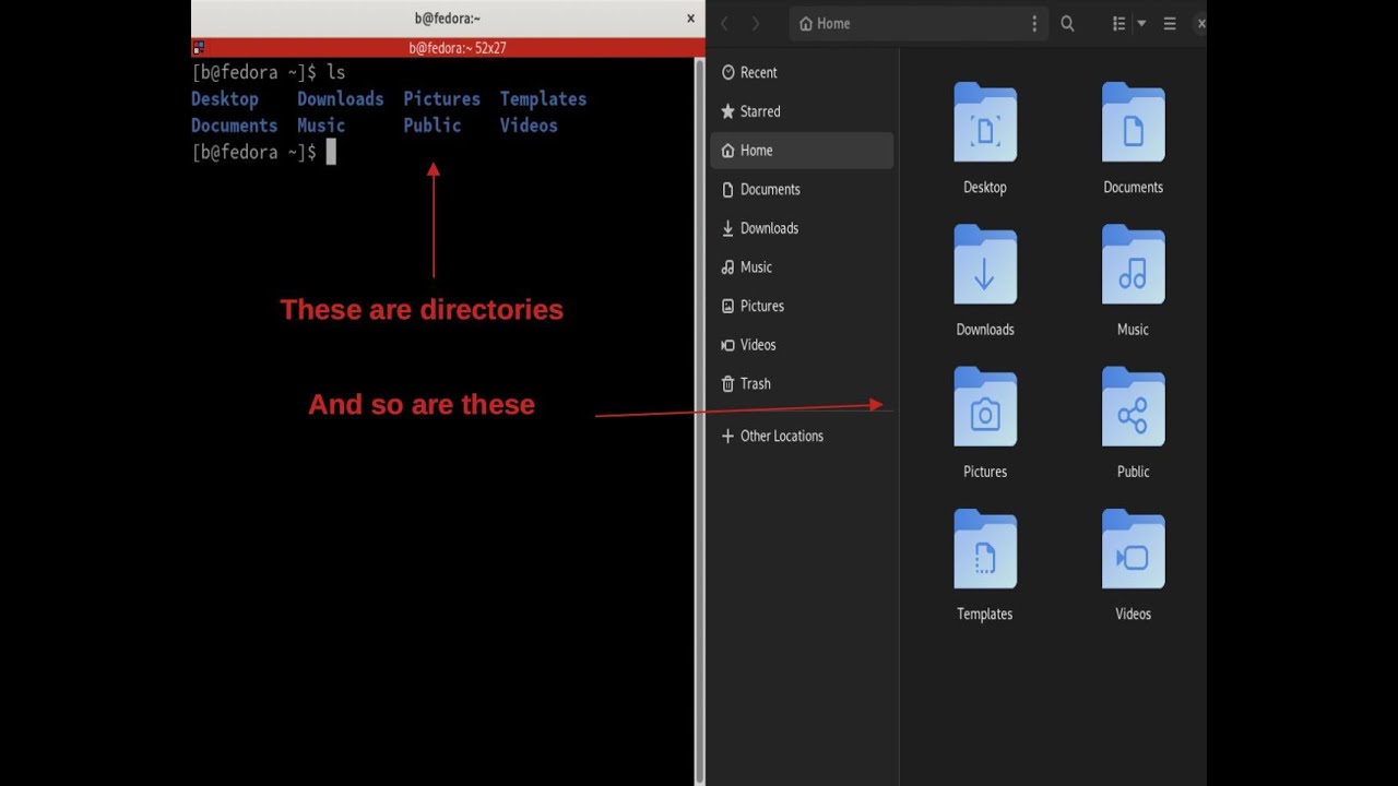 What is a Linux Directory? - YouTube
