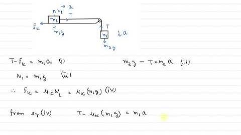 A block A of mass m1 rests on a horizontal table. A light string connected to it passes over a frict
