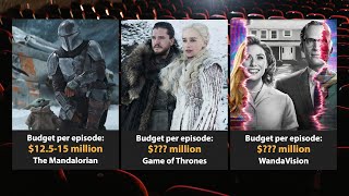 Top 25 of the most expensive TV series of all time