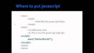 Javascript in Urdu 7/70  Where to insert javascript