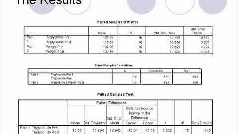 Chapter 6: Overview of Statistics, part 3