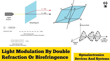 Light Modulation By Double Refraction or Birefringence | Optoelectronics Devices And Systems