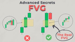 Advanced ICT FVG Theory & Secrets (Real FVG)