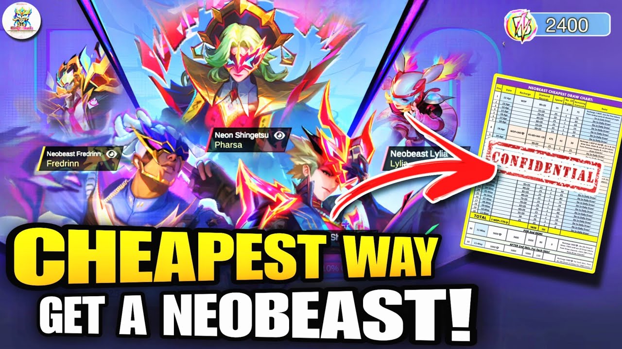 CHEAPEST WAY TO GET NEOBEAST SKIN!! | NeoBeast Event Guide 2025 - YouTube