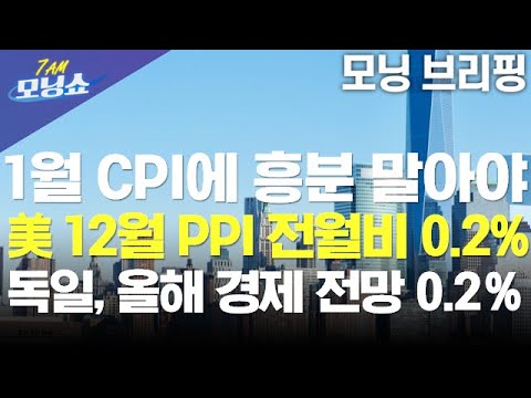 미국 시카고 연은 총재 "1월 CPI에 흥분 말아야...인플레 내리고 있어"/미국 12월 PPI 전월비 0.2% 하락…당초 발표서 하향 수정