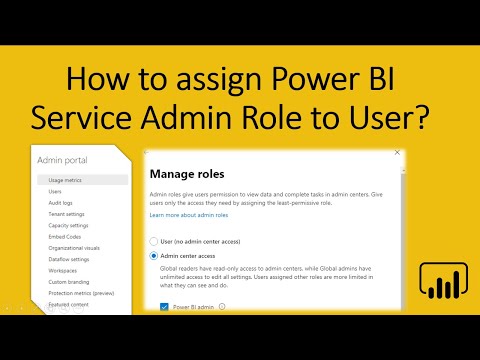 How to Assign Power BI Service Admin Role to User as Microsoft 365 Global Admin?
