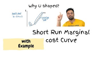Understanding Short Run Marginal Cost curve|| Why is it U shaped?? with example||
